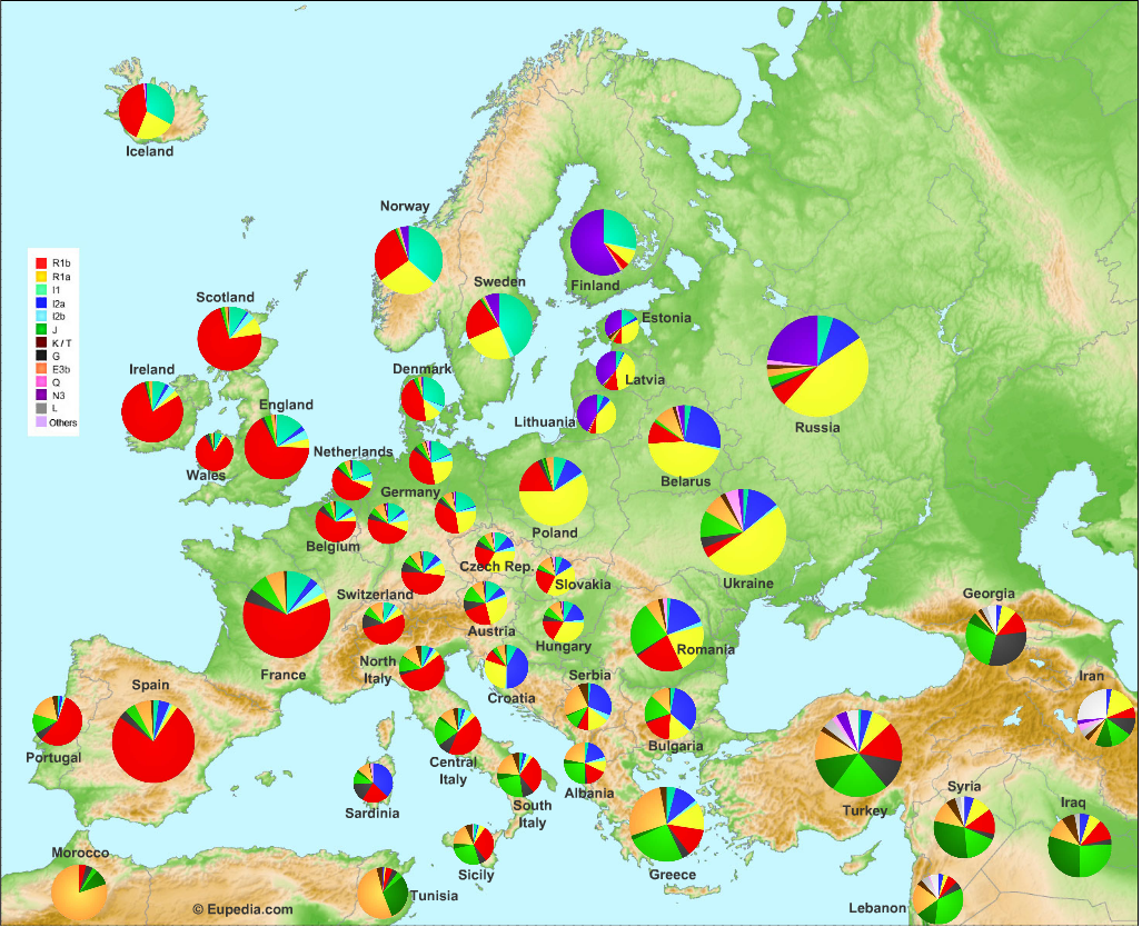 Mapa genético de Europa