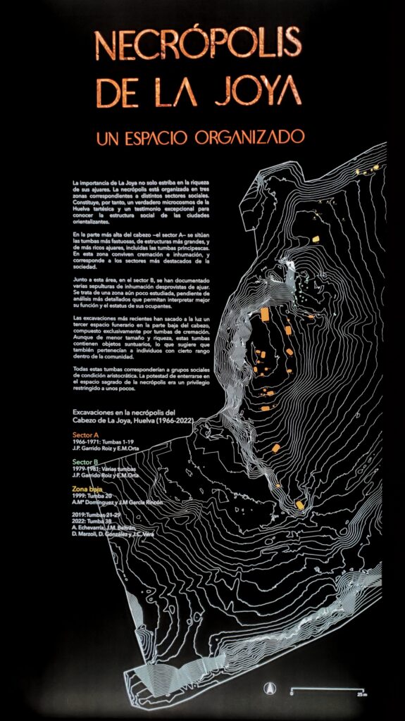 Mapa de la necrópolis de La Joya